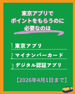 東京アプリでポイント取得